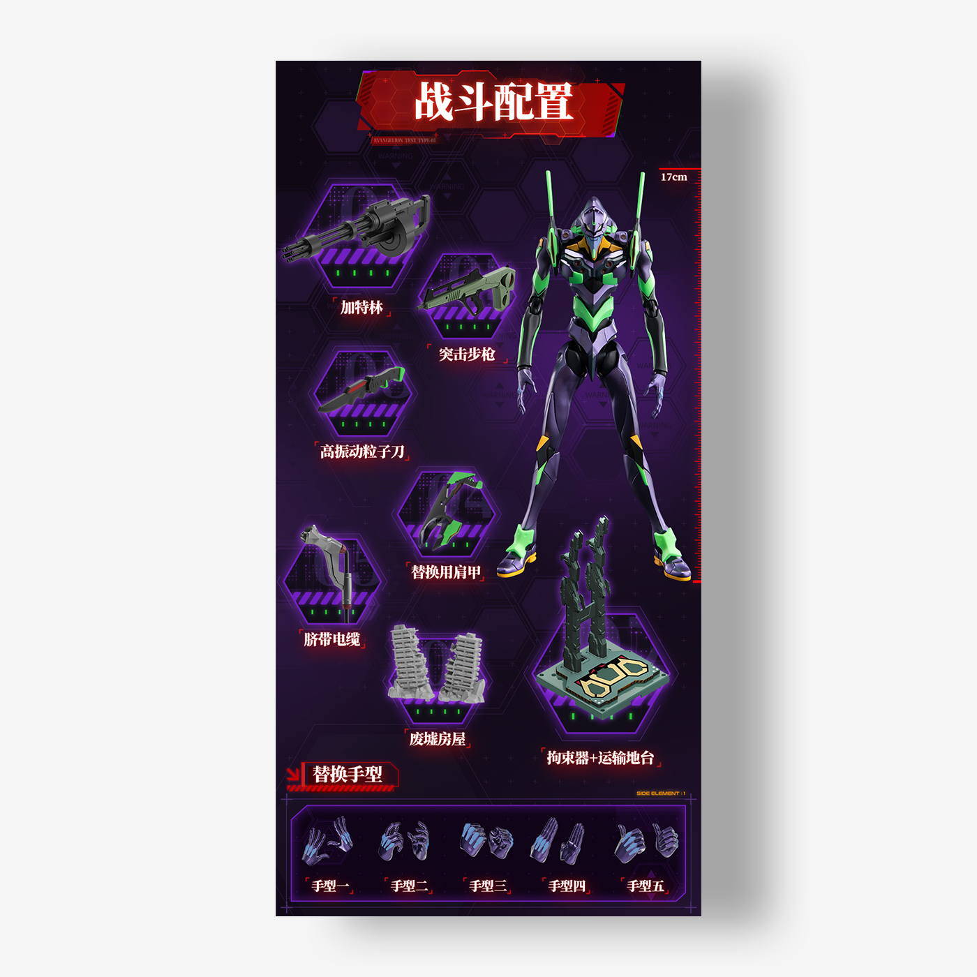 Evangelion: Blokees Action Edition EVA-01 Plastic Kit